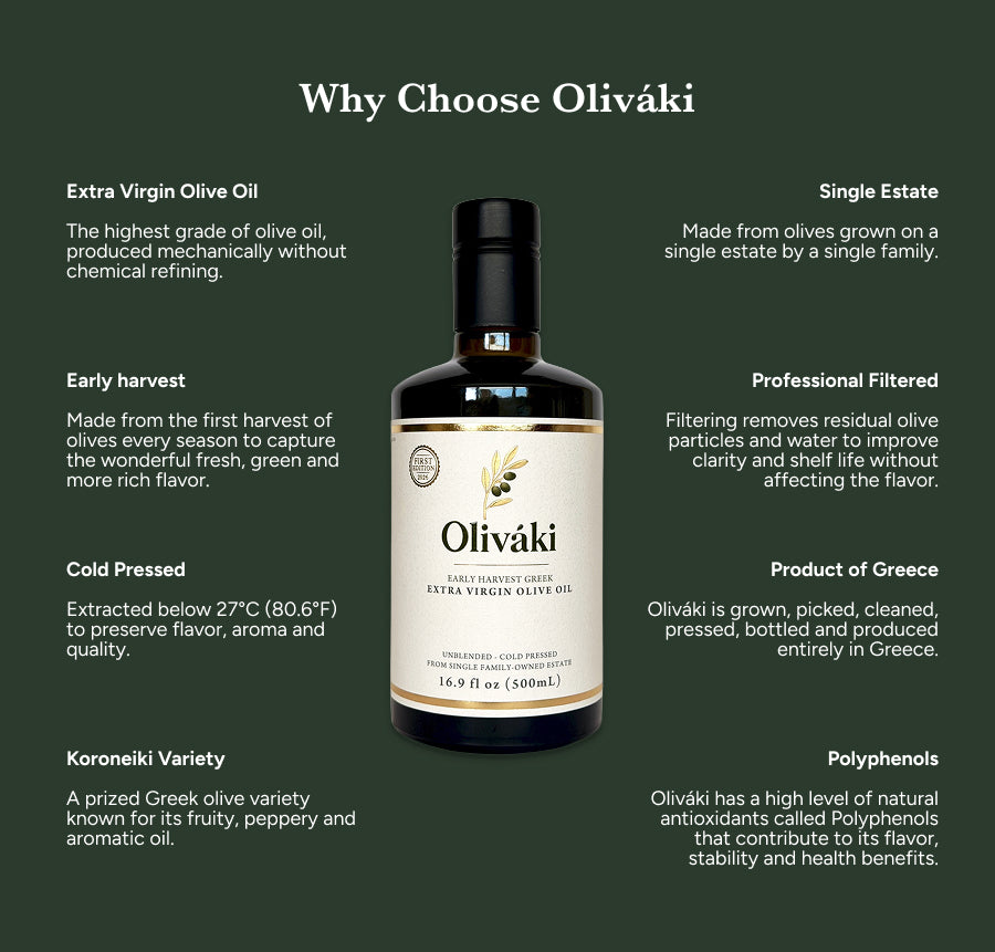 Oliváki Early Harvest Extra Virgin Olive Oil bottle with product benefits on dark green background